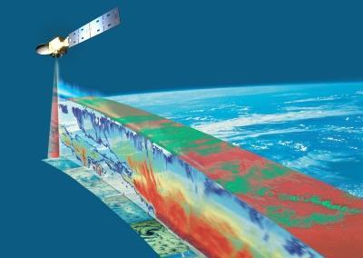 欧航局将发射地球云和气溶胶探测卫星插图1
