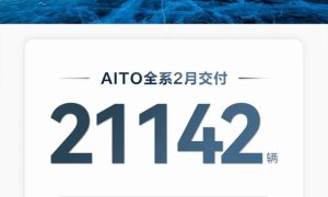 AITO汽车2月交付新车21142辆 蝉联中国新势力品牌月销量冠军缩略图