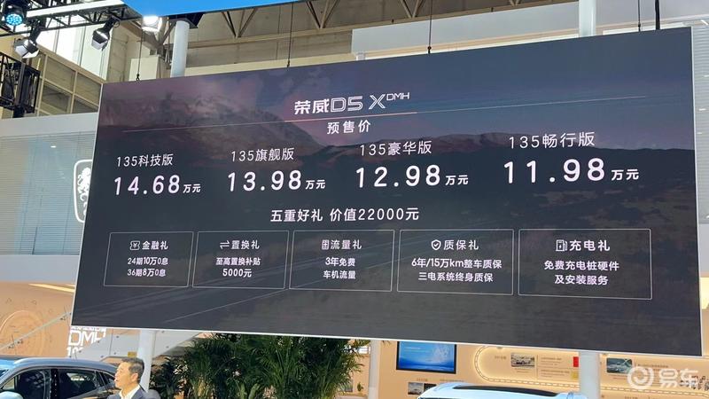 2024北京车展：荣威D5X DMH预售11.98万元起插图