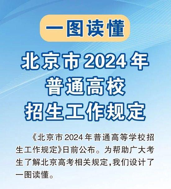 北京市2024年高招工作规定出炉！本科普通批可填报30个志愿插图
