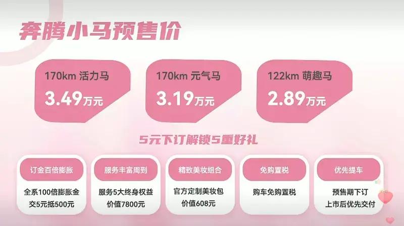 奔腾小马正式量产下线 预售2.89万元起/将于5月底上市插图2
